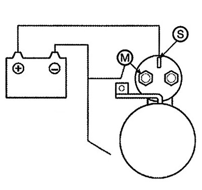4. Disconnect the battery from the body…
