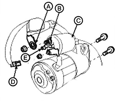 2. Disconnect the starter wire (A) from…