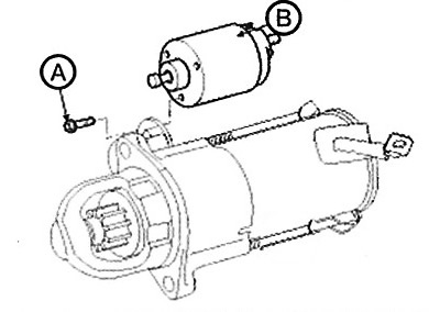 2. Remove the three screws (A), then…