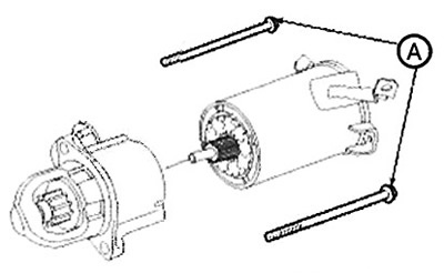3. Loosen the tie bolts (A).