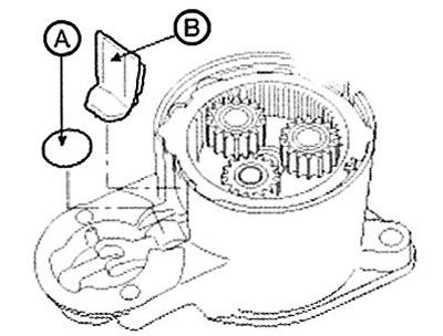 6. Remove the plate (A) and seal (B) of…