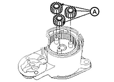 7. Remove the planetary gears (A).