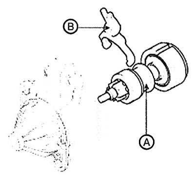8. Disconnect the planetary gear shaft…
