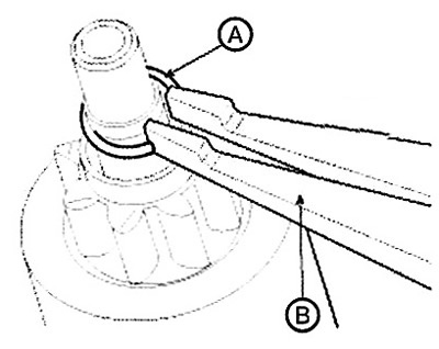 10. Remove the retaining ring (A) using…