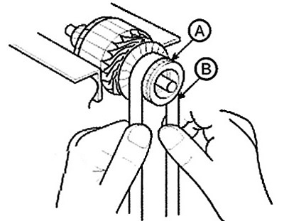4. Inspect the surface of the…
