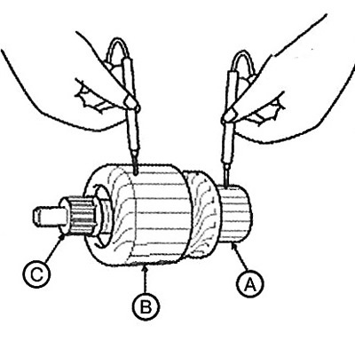 9. Using an ohmmeter, check for…