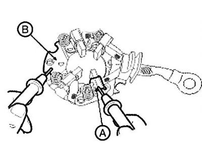 11. Check that there is no continuity…