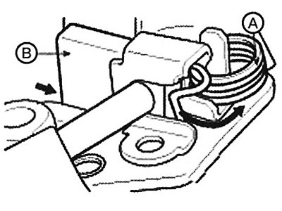 12. Compress the spring (A) of each…