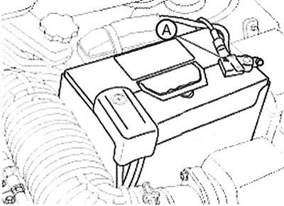 1. Disconnect the negative battery…