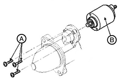 2. Loosen the screws (A), then detach…