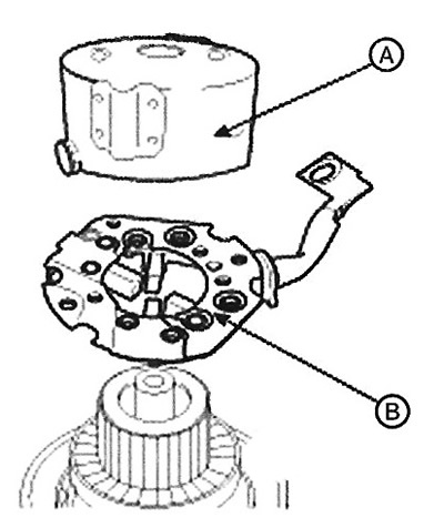 4. Remove the rear bracket (A) and…