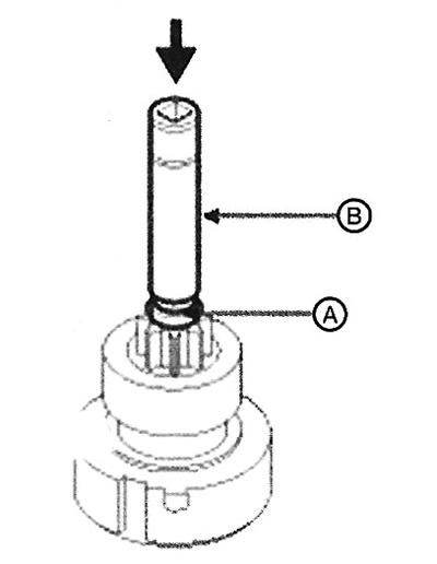 9. Press the retaining ring (A) using…
