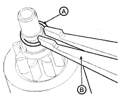 10. Remove the retaining ring (A) using…