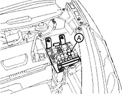 2. Remove the starter relay (A).
