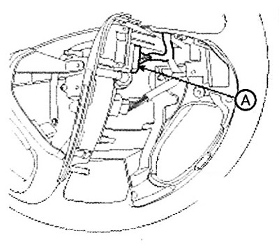 5. Disconnect the cruise control switch…