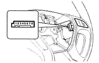 1. Connect the cruise control switch…
