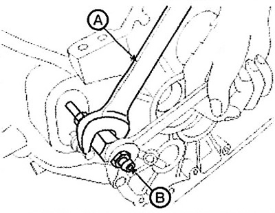 Note: Tightening torque: (B) 7.0 - 9.8…
