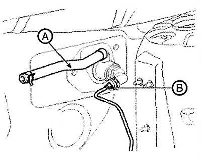 5-speed manual transmission