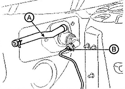 5-speed manual transmission