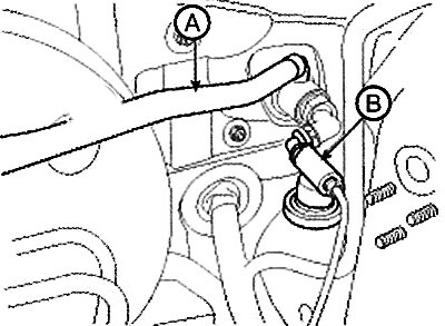 6-speed manual transmission