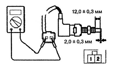 If the measurement results match,…