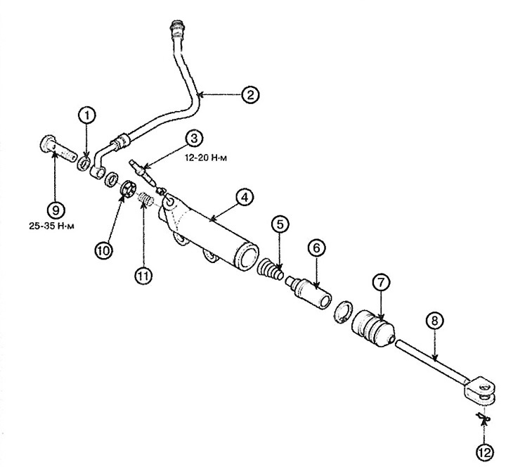 Clutch slave cylinder (Hyundai Tucson 2 20092015 Transmission Clutch)