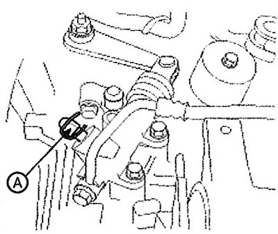 1. Drain the oil through the bleed…