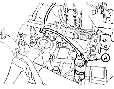 Gearbox M5GF1
