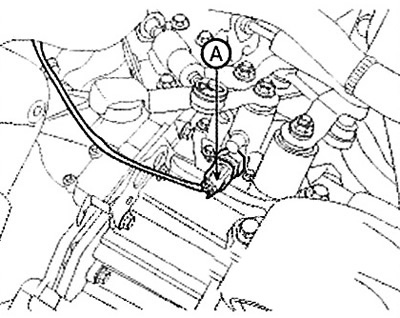 Gearbox M6GF2