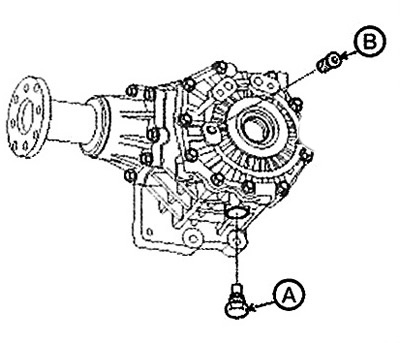 Filler plug (B): 39.2 - 58.8 Nm.