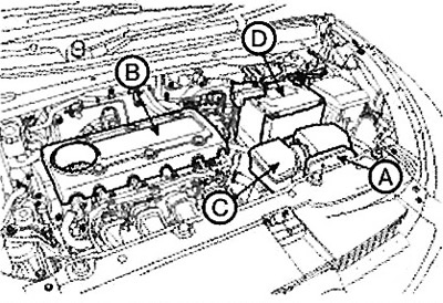 4. Зніміть повітропровід (А).