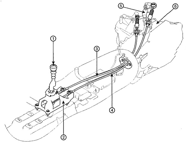 5-speed manual transmission (M5GF1)