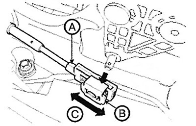 Note: Adjust the position of the…