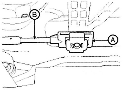 3. Install the guide element (A) onto…