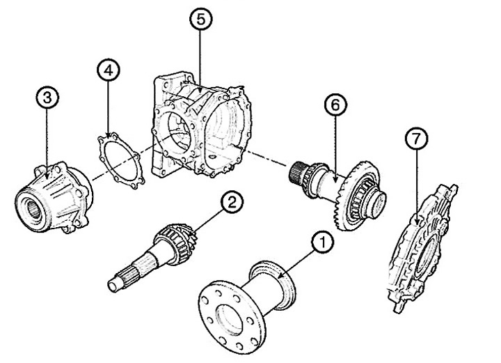 Как снять кпп хендай туксон Transfer case (Hyundai Tucson 2 2009-2015: Transmission: Mechanical gearbox)