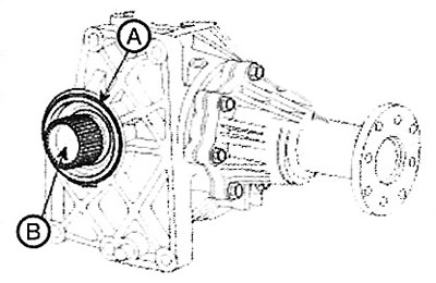 2. Lubricate the splines (B) with…
