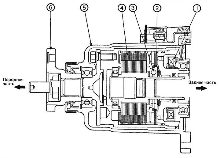 1. Electromagnetic clutch