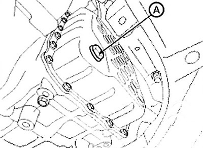 Note: If the transmission oil smells…