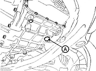 1. Loosen the drain plug (A) and drain…