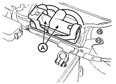 2. Disconnect the connector (A) from…