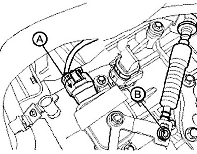 5. Disconnect the retarder switch…