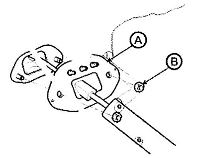 Note: Tightening torque: 7.8-11.8 Nm