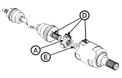 6. Align the timing marks (D) made…