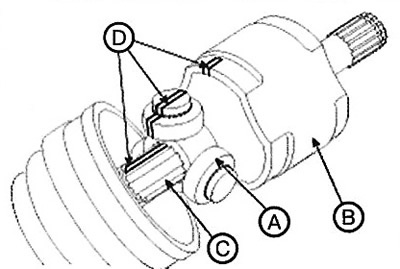 6. Align the timing marks (D) made…