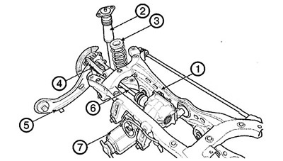 1. Subframe