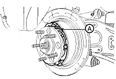5. Remove the brake pads (A).