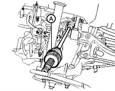 12. Remove the wheel support and…