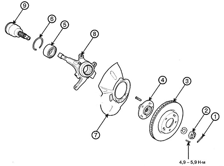 1. Locking pin