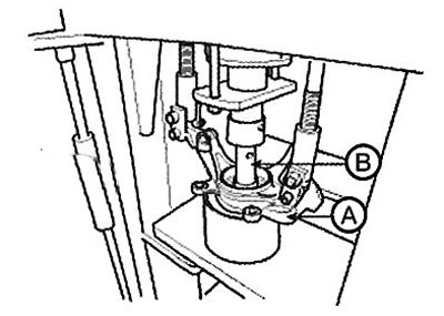 (B) on the hub shaft.