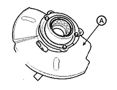 3. Remove the dust cover (A).